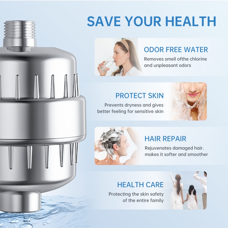 Cartuccia Filtro per Doccia Do - Home Bathroom Shower recensione e prezzo
