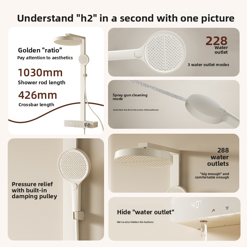 Set Doccia in Rame con Display - Home Bathroom Shower recensione e prezzo